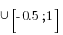 union{[}-0.5;1{]}