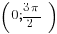 (0; {3{pi}}/2)