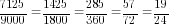 {7125/9000}={1425/1800}={285/360}={57/72}={19/24}