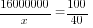 16000000/x=100/40