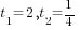 t_1=2, t_2=1/4