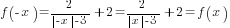 f({-x})=2/{delim{|}{-x}{|}-3}+2=2/{delim{|}{x}{|}-3}+2 =f(x)
