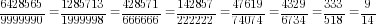 {6428565/9999990}={1285713/1999998}={428571/666666}={142857/222222}={47619/74074}={4329/6734}={333/518}={9/14}