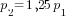 p_2=1,25p_1