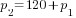 p_2=120 + p_1