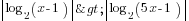 delim{|}{log_2(x-1)}{|}>delim{|}{log_2(5x-1)}{|}