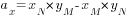 a_x=x_N*y_M-x_M*y_N