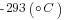 -293({circ}C)