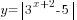 y=delim{|}{3^{x+2}-5}{|}