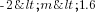 -2<m<1.6