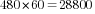 480*60=28800