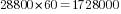 28800*60=1728000