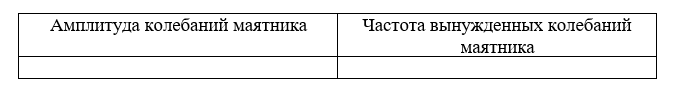 статград18сент_4