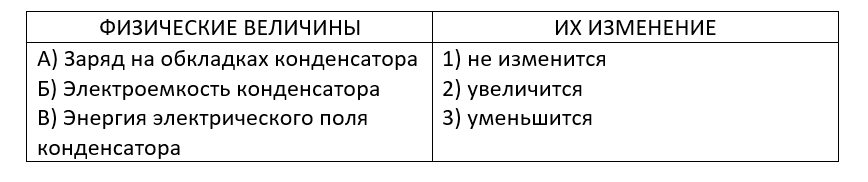 Конденс2