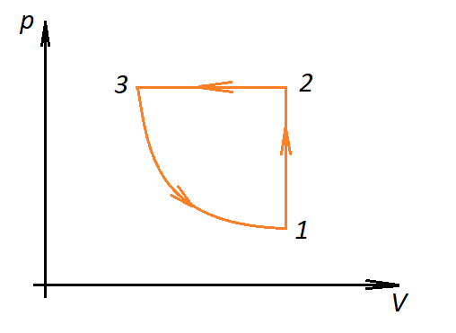 37