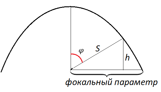 коновалов1_72