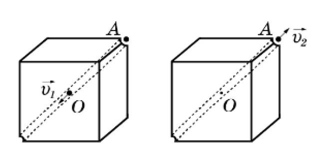 гаусс12