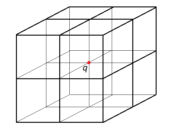 гаусс5