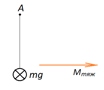 курсы3