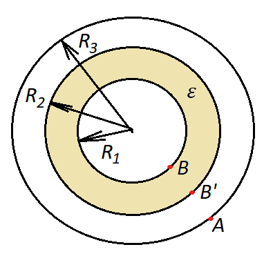 курсы7