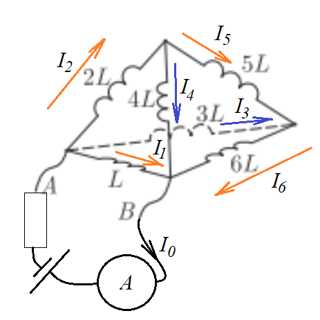 индуктивность4