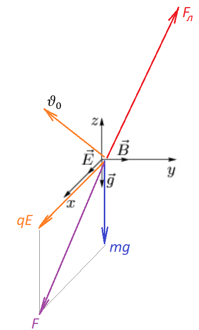 поле_Женя3