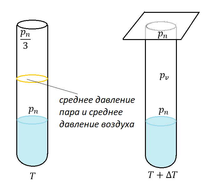 влажность2_9